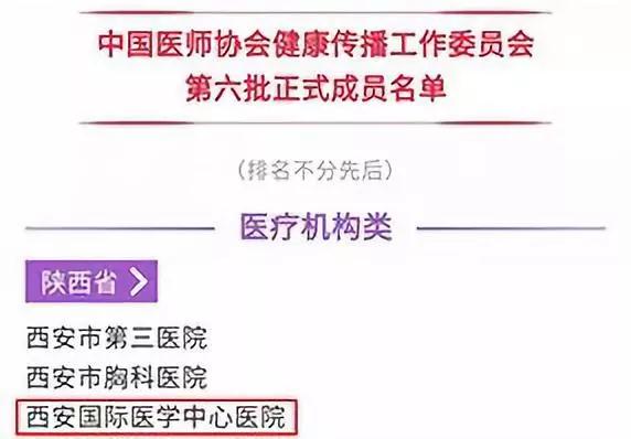 喜訊！西安國際醫(yī)學中心醫(yī)院成為中國醫(yī)師協(xié)會健康傳播工作委員會新成員！