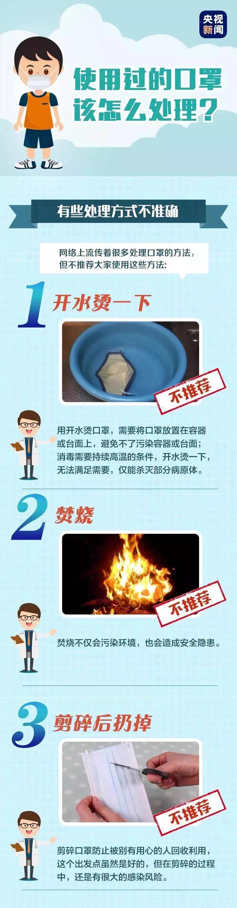 開水燙、焚燒使用過的口罩是否合理？科普來了！