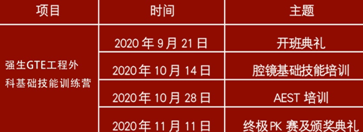 西安國際醫(yī)學中心醫(yī)院舉行GET工程外科基礎技能訓練營開班儀式