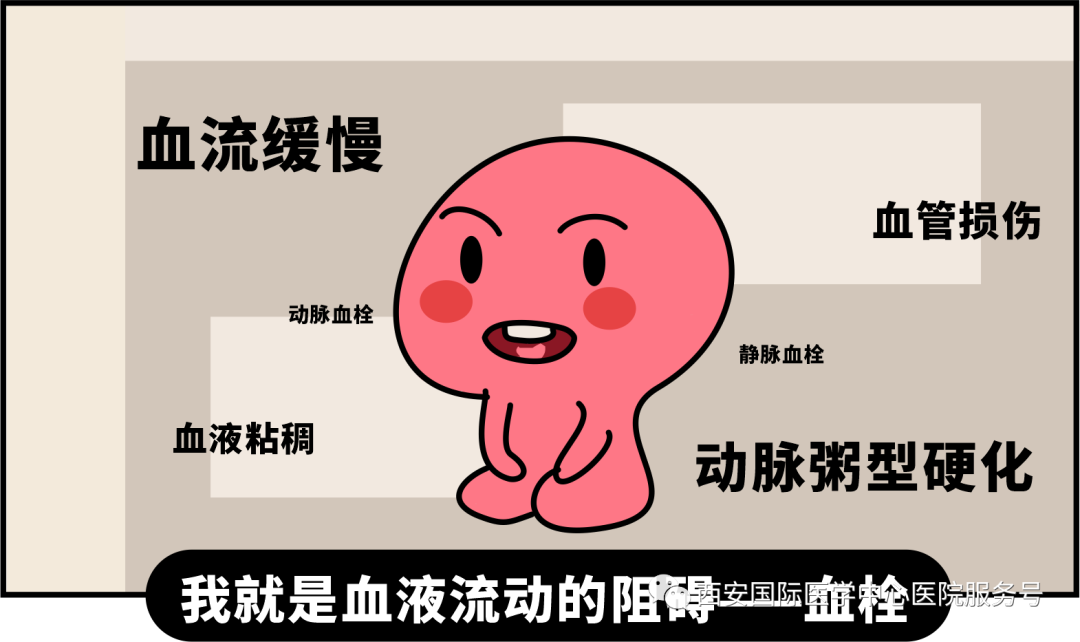 世界血栓日｜打麻將、坐月子、玩手游居然都被這個(gè)“沉默殺手”盯上