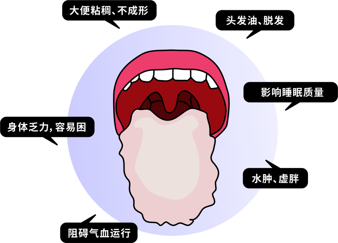 【科普】世界傳統(tǒng)醫(yī)藥日｜秋季祛濕，聽聽中醫(yī)怎么說