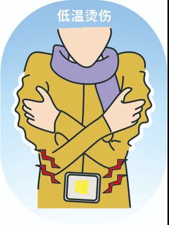 又到低溫燙傷高發(fā)季，這些御寒神器究竟該怎么用？