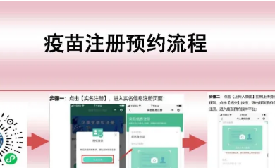新冠疫苗如何預(yù)約、接種？詳細(xì)流程看這里！