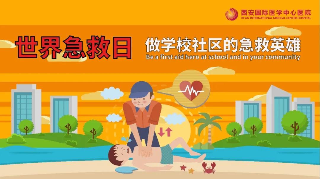 世界急救日｜常見的七種意外，該如何急救？