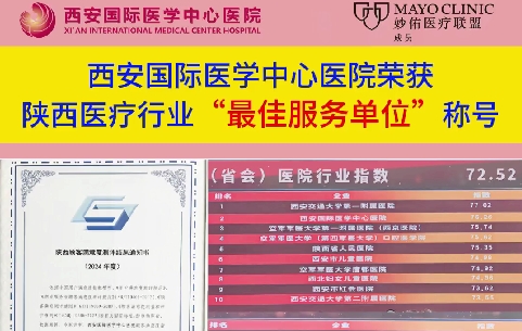 西安國際醫(yī)學中心醫(yī)院榮獲陜西醫(yī)療行業(yè)“最佳服務(wù)單位”稱號